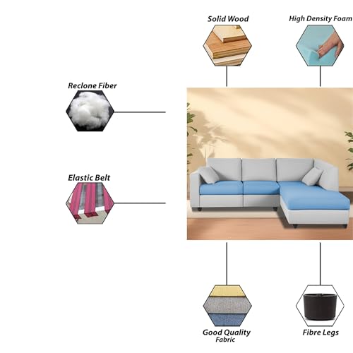 Image of Florian RHS 4 Seater L Shape Sofa Set for Living Room (Turquise Grey Fabric) Premium Fabric Sofa