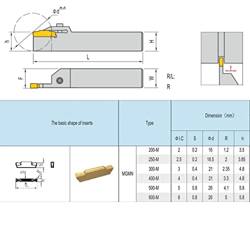Fomasp Mgmn400-M Carbide Grooving Inserts For Mgehr/L And Mgivr/L Grooving Cut-Off Tool Holder, Installed With Kolory, Pvd Coating, 10Pcs #TOP4