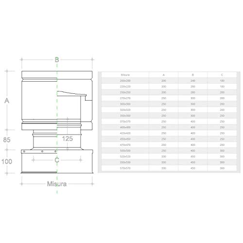 Zeta Fumaiolo a Botte Inox Base Quadra (570x570mm) in Acciaio Inox 304 AISI