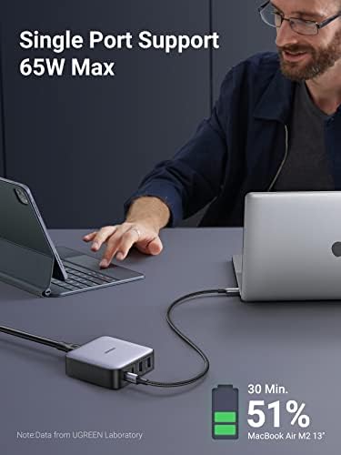 UGREEN 65W USB C Charger Nexode GaN 4-Port Fast Desktop Charger Power Adapter Compatible with MacBook Pro, Dell XPS, iPhone 14/13/12 Series, iPad, Galaxy S22, Steam Deck