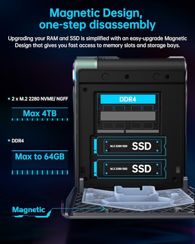 ACEMAGICIAN Kron Mini K1 Mini PC Windows 11 Pro, AMD Ryzen 5 7430U(6C/12T, up to 4.3GHz), 60Hz 4K 3 Display Mini Computer, AMD Radeon Graphics, 16GB RAM 512GB M.2 SSD,Wi-Fi6/BT5.2 for Office/Business - Image 4