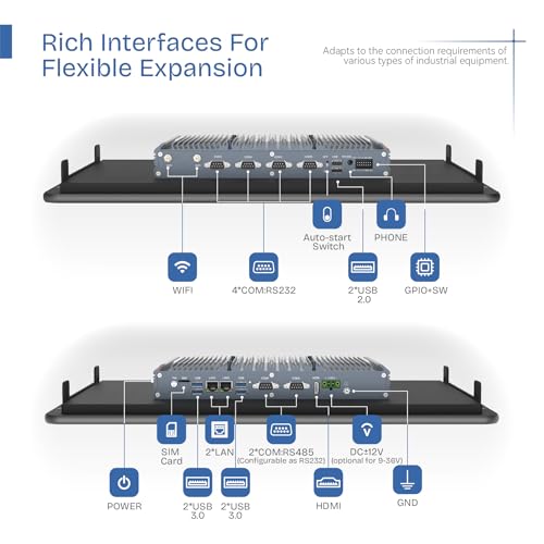 Image of 21.5 inch Fanless Industrial Panel PC,16:9 Embedded 10 Point Touch PC,Windows 11 IP65 All-in-One Computer,Auto Power-on,for Factory,Automation,Kiosk,Business (I3-1215U, 16G RAM 256G SSD)