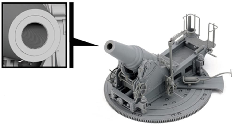 Amazon | ボーダーモデル 1/35 日本陸軍 二十八糎榴弾砲 日露