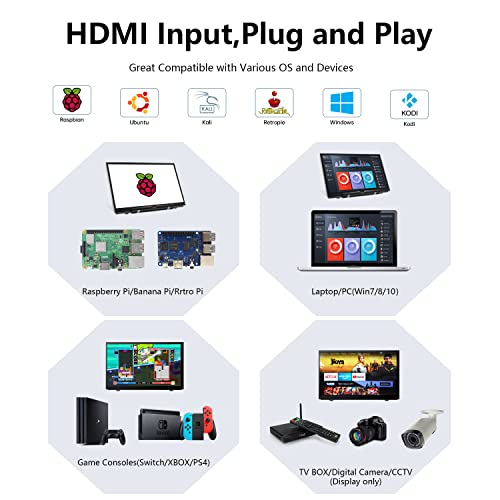 Image of HAMTYSAN Raspberry Pi Screen, 7 Inch Portable Monitor External Display 800x480 IPS Screen Small HDMI Monitor for Raspberry Pi 400 /4 /3 /2 /Zero /B /B+ Jetson Nano Win11 /10 /8 /7 (Non-Touch)