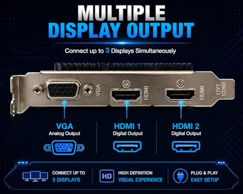 Image of NVIDIA GeForce GT 730 4GB DDR3 GPU | Dual HDMI + VGA | Triple Display | Low Profile Graphics Card