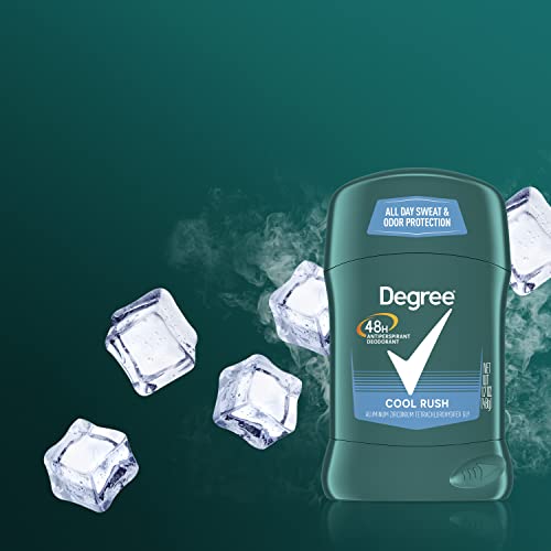 Degree Men Protection Antiperspirant Deodorant Cool Rush 12ct 1.7 oz - image 8