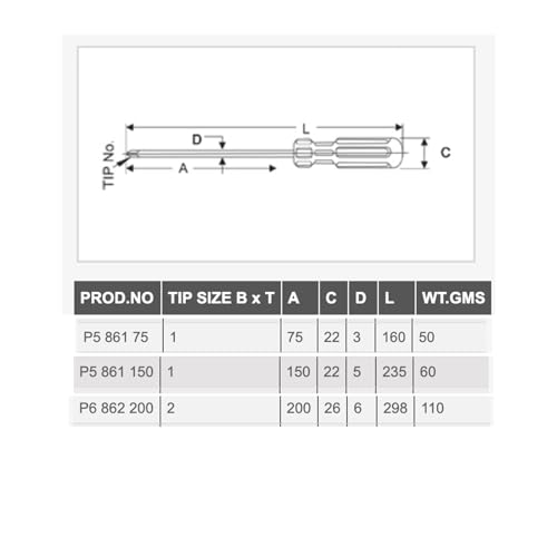 Image of TAPARIA, 3 PC SET, 3 X PHILLIPS SCREWDRIVER, (P5 861 75, P5 861 150, P6 862 200). Used for Industrial application, DIY, Electricals, Professional and Home use.