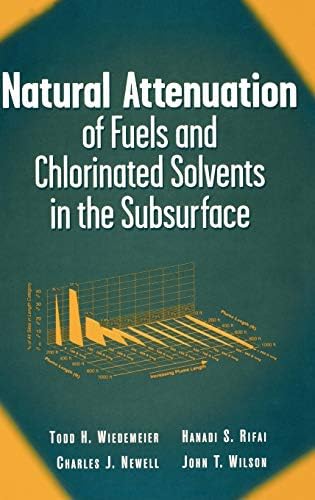 Natural Attenuation of Fuels and Chlorinated Solvents in the Subsurface