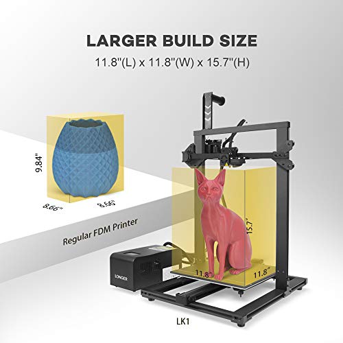 LONGER LK1 90% Pre-Assembled 3D Printer with Large Build Size 300x300x400mm, Full Touch Screen, Filament Detector, Resume Printing, Full Metal Frame (Black)