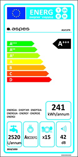 aspes-Lavavajillas-Aspes-15-cubiertos-3-Cesta-AD-85cm-598cm-60cmInoxDisplay-Touch6P42dBTFD