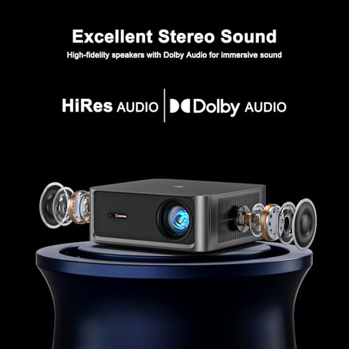 Smart Projector with Netflix Built-in