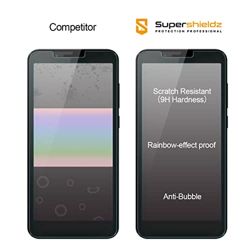 (2 Pack) Supershieldz Designed For Schok Volt Sv55 Tempered Glass Screen Protector, Anti Scratch, Bubble Free #TOP1