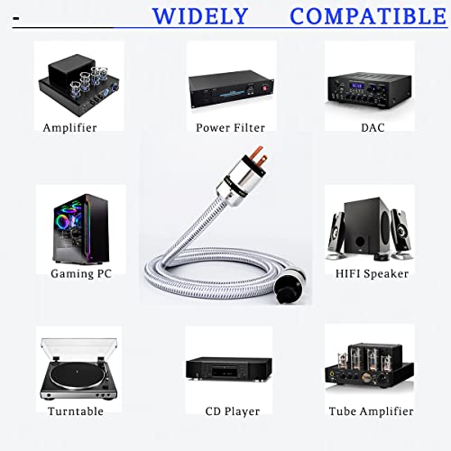 Monosaudio Hifi Power Cable Audiophile Power Cable With 3-Prong Us Version Pure Copper Plugs Audio Power Cable 125V 15A, Ac Power Cord Pc Braided Sleeves Power Line For Audio Equipment Amp(4.9Ft/1.5M) #TOP3