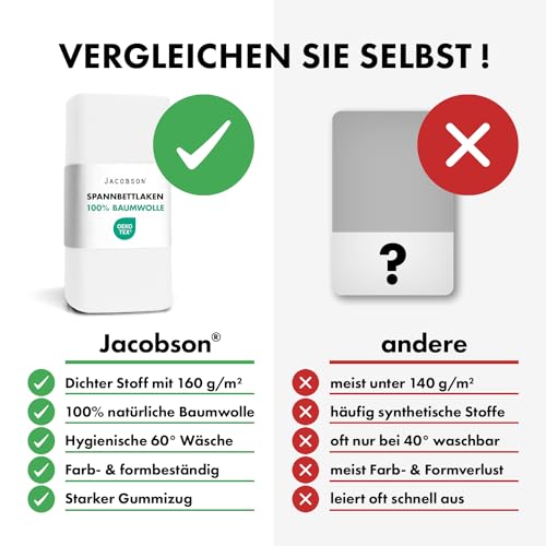 Jacobson Jersey Spannbettlaken Spannbetttuch Baumwolle Bettlaken (180x200-200x200 cm, Weiss) 5