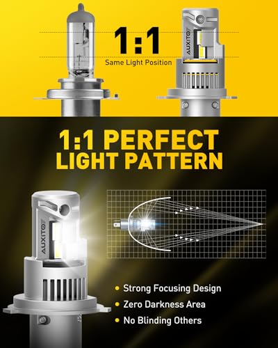 Image of AUXITO H4 Bulb, 1000% Brighter, 1:1 Mini Size No Adapter Needed, 5 Min Quick Install, No Flicker, 99% Compatibility, Pack of 2