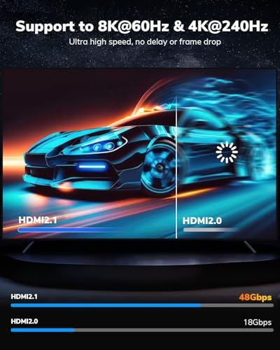 8K HDMI Cable 20FT for Gaming TV Monitor Laptop PS5 Streaming Devices, Braided High Speed 48Gbps Ultra HD Audio Video, 4K/8K/10K Compatible HDMI