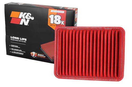 Filtre à air K&N KNA-2306 : protégez votre Tacoma contre l'usure