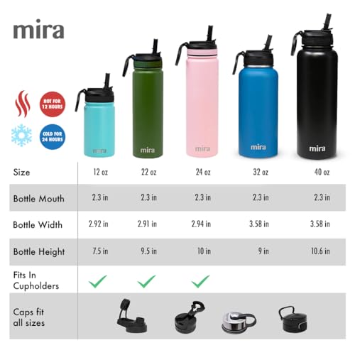 Mira 12 Oz Kids Water Bottle With Straw Lid thumb #3