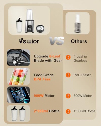 VEWIOR Smoothie Blender, 900W Personal Blender for Shakes and Smoothies, Blenders for Kitchen, Smoothie Juice Mixer with 2 * 22Oz BPA-Free To-Go Cups - Image 4