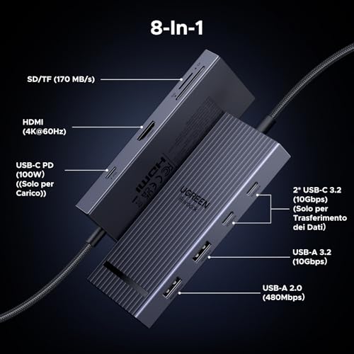 Revodok Pro 108 10Gbps Hub USB C HDMI 4K 60Hz Lettore di Schede SD TF PD 100W Adattatore Multiporta Docking Station USB C Compatibile con MacBook iPad Pro Air M4 Surface iPhone 17 Galaxy S25 - Hub USB - Immagine 1