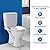 DCET Bidet Toilet Seat Elongated – Non-Electric with Soft Close Toilet Seat, Dual Nozzles for Front & Rear Wash, Adjustable Water Pressure, Brass Inlet, No-Tool Installation – Elongated Bidet Seat