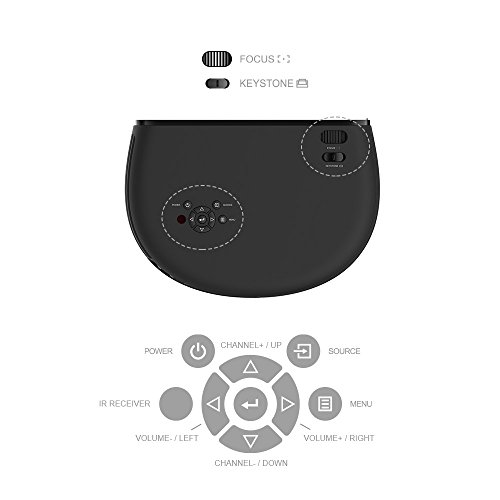 Fugetek Led Video Projector, Home Office, Outdoor Movie Night, 2500 Lumen, 120" Viewing, Supports 1080P, Dual Hdmi / Usb Inputs, Vga, Av, Works With Fire Tv, Roku, Ps4, Xbox #TOP5
