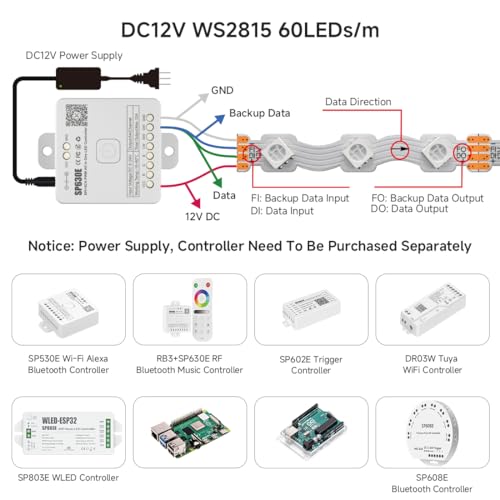 Tira de LEDs RGB direccionable BTF-LIGHTING WS2815 3 m 180 LEDs miniatura 4