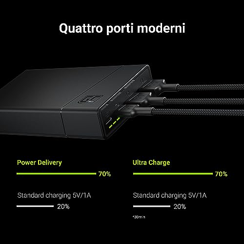 Green Cell Power Bank Gc Powerplay20 20000Mah | 4-Porte Batteria Esterna Con 2X USB-C 18W Power Delivery E 2X Usb Quick Charge 3.0 Powerbank Per Iphone, Ipad, Samsung, Switch, Smartphone, Tablet Ecc. - 3