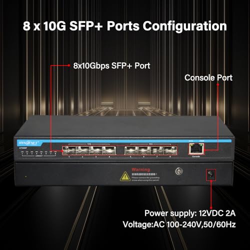 Advanced System 10GbE network switch Kit product image