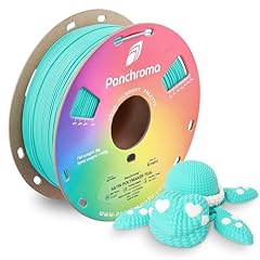 122 - 1.75mm Satin Polymaker Teal (Hex Code: #61bbc1)