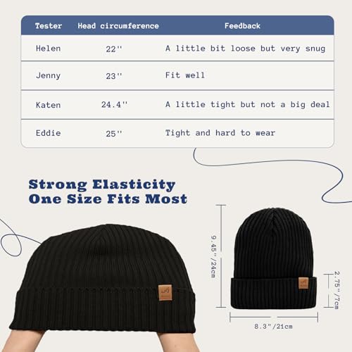 ACUSHLA Waterproof Windproof Cuff Beanie - Thick Fleece Lined Knit Winter Hat for Men & Women Warm Watch Cap for Cold Weather