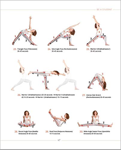 Evolving Your Yoga: Dziesięć zasad oświeconej praktyki