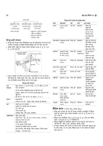 Image of Arihant SSC CGL Tier 1 & 2 Exam 2026 | Complete Notes with PYQs & MCQs | 5000+ Questions, 10 Mock Tests & Solved Papers | Formula Cheat Sheet & Current Affairs | Hindi Medium