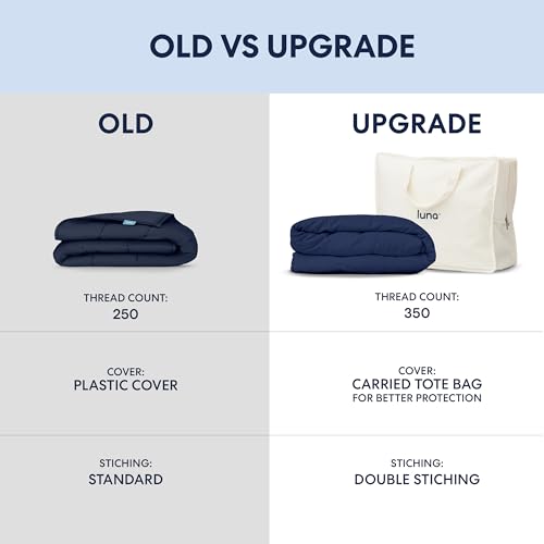 image for Luna Luxe Cotton Weighted Blanket for Kids - Soft Blankets Back to Sch