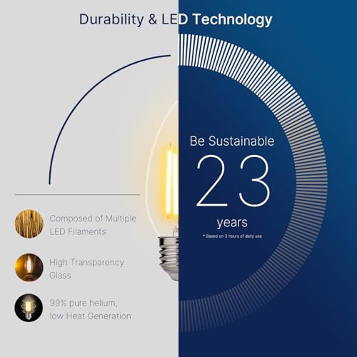 FLSNT 100W Equivalent LED Chandelier Light Bulbs, B11 E26 Dimmable LED Candelabra Bulbs, 2700K Soft White, 800LM, 6 Pack by FLSNT - Used condition - Image 3