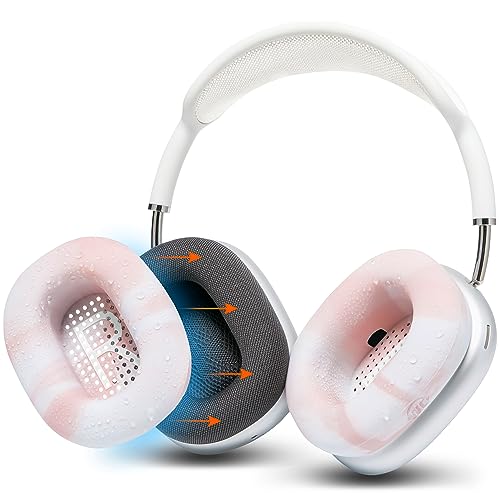 WC SweatZ Max Protective Earpad Covers for Airpods Max Made