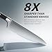 KnifeSaga Premium Knife Set 15 Pcs Quality Kitchen Knife Set with Block, Japanese High Carbon Stainless Steel Razor Sharp Knife Block Set, Acacia Wood Block Knife Set with Ergonomic Full-tang Handle