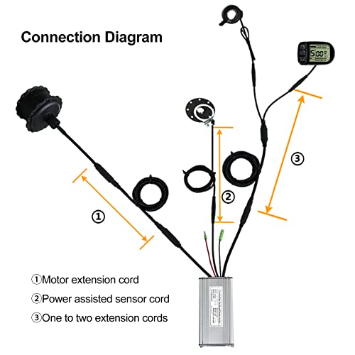 SPYMINNPOO Kit de conversão de bicicleta elétrica, kit de motor de cubo de bicicleta 36V 500W kit de