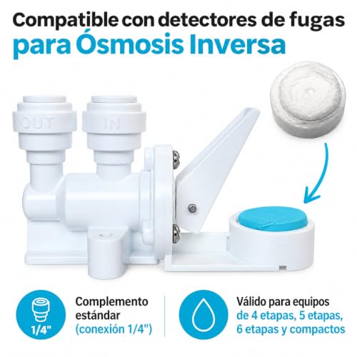 Miniatura 3 de Almohadilla De Recambio Para Sensores De Fuga Hidráulicos Para Equipos De Ósmosis Inversa 10 Ud . Detecta Cualquier Presencia De Agua No Deseada Y La Corta. Bbagua.