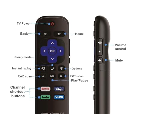 Image of OEM Replacement Remote Control Compatible with All ONN. Roku Smart 4K Ultra TVs【Only Works with Onn. Roku TV, Not for Stick and Box】 (Netflix /Disney Plus /Hulu /Vudu)