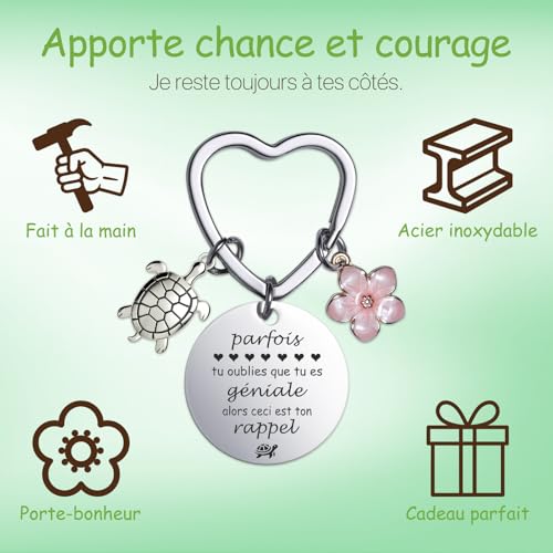 Vignette produit