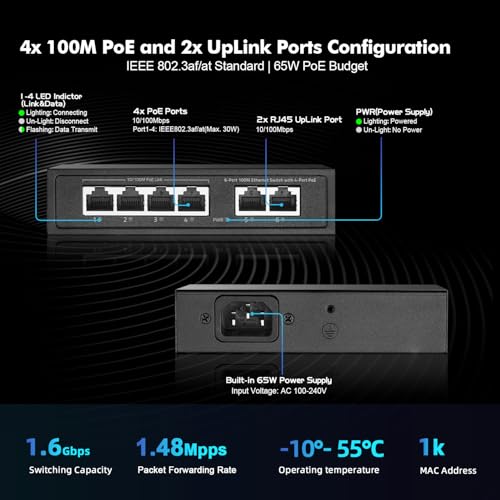 Image of 6 Port Mini PoE Switch with 4 PoE+, 2 Uplink, 10 /100Mbps Ethernet, 65W 802.3af /at PoE, Fanless Metal Plug & Play PoE+ YuLinca Network Switch