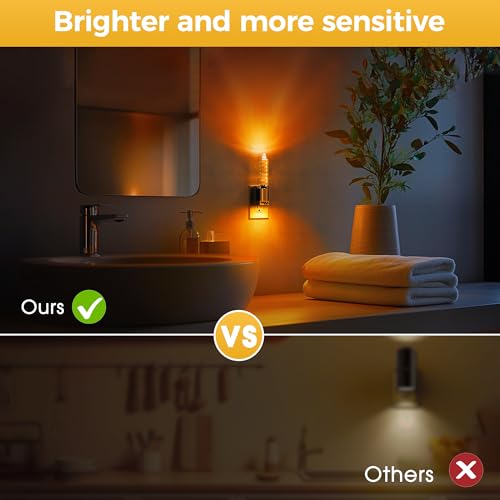 Image of L LOHAS LED Plug in Night Light, Flameless Candle Night Lights Plug into Wall with Dusk to Dawn Sensor, 0-100 LM Dimmable Night Light for Bedroom Bathroom Hallway Home Decor(2 Pack)