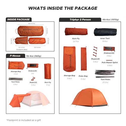 Carpa Triphyr con Extensión F-Nexus para 2 Personas miniatura 5