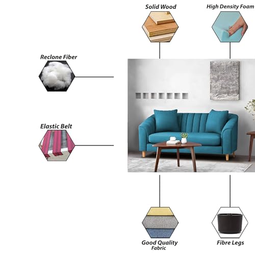 Image of Doraldo 2 Seater Sofa Set for Living Room (Turquise) Premium Fabric Sofa
