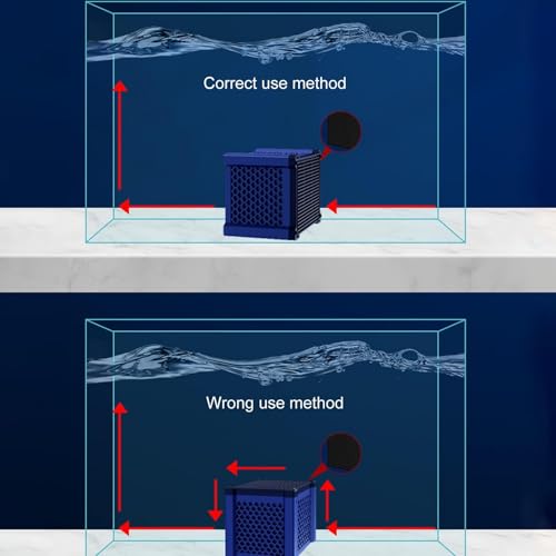 Clever Cube Aktivkohle Pferde, Aktivkohlefilter Würfel Pferd, Aktivkohlefilter Pferdetränke, Wasserfilter Für Wasserreinigung, Pferde-Wassertrog Purifier Cube, Für Teiche, Aquarium, Vorratstank (1)