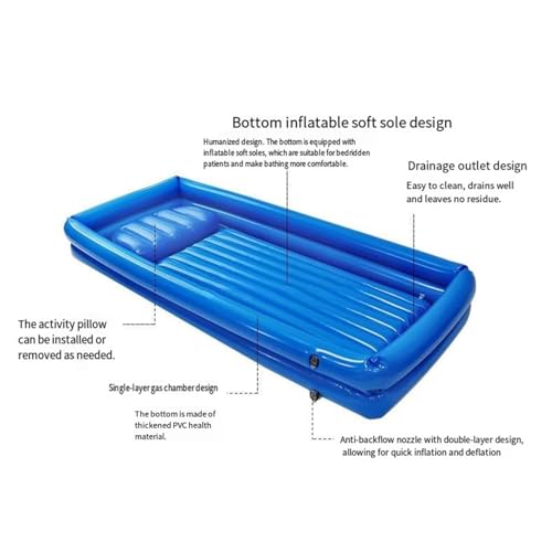 Bañera inflable para pacientes postrados en cama con soporte plegable 3