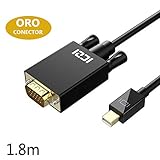 📺 【Marca Confiable】ICZI es una marca de alta tecnología con nuestra propia fábrica de 3500 metros cuadrados, excelente ambiente de trabajo y más de 500 empleados, colaboramos con amazon y nuestro cable vga mini displayport se envia por el logistico de Amazon, Entregar rapido en España