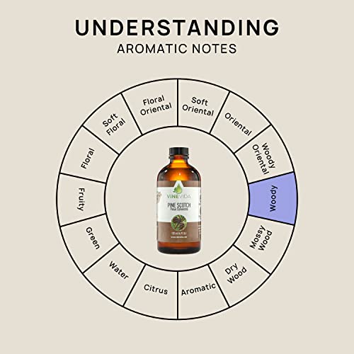 Vinevida Pine Scotch Essential Oil 4 Oz - Undiluted Pine Scotch Oil 4 Oz - Pine Scotch Candle Oil Scent - Diy Candle Scents For Candlemaking - Bulk Essential Oil For Soap Making Safe For Skin #TOP6