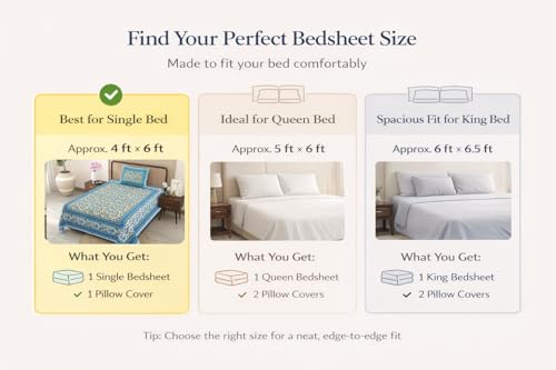 Image of elanorhomes Single Bed Sheet Cotton 60 x 90 Inch, with Pillow Cover | Soft Breathable Cotton Bedsheet for Single Bed | Skin-Friendly, Colourfast & Easy Wash (Tropical)